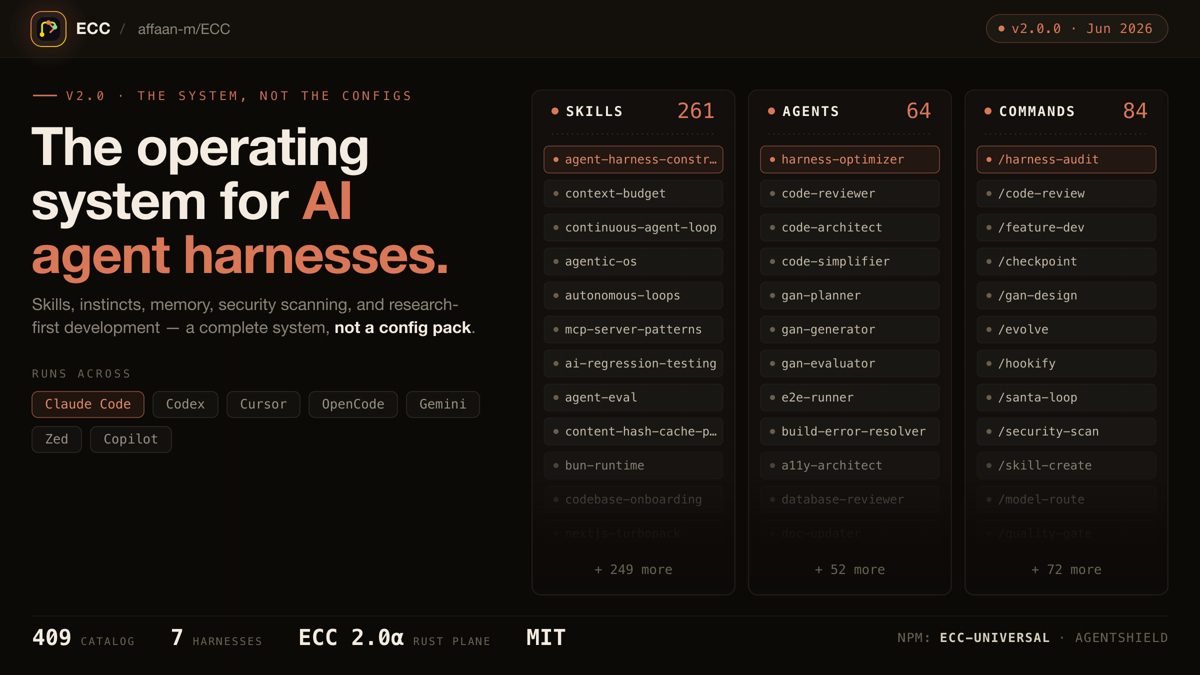 ECC: a full work system for your coding agent thumbnail