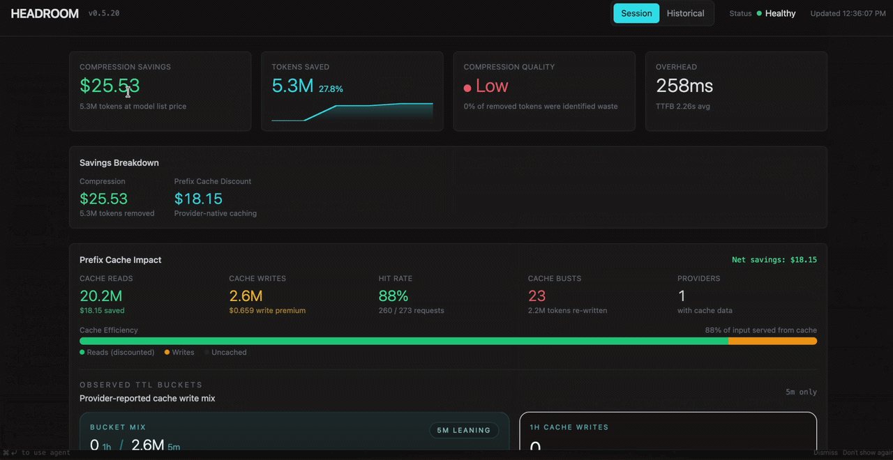 Headroom: shrink what your agent reads, save tokens