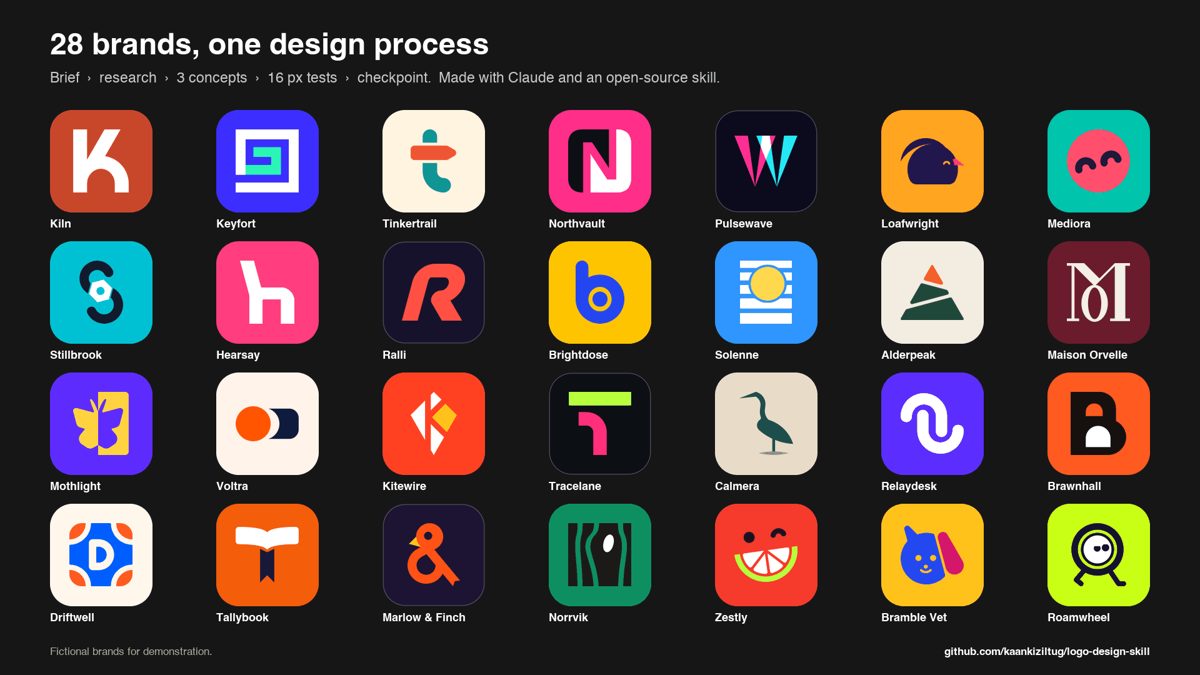 Logo Design skill: briefs, concepts and a full SVG logo kit
