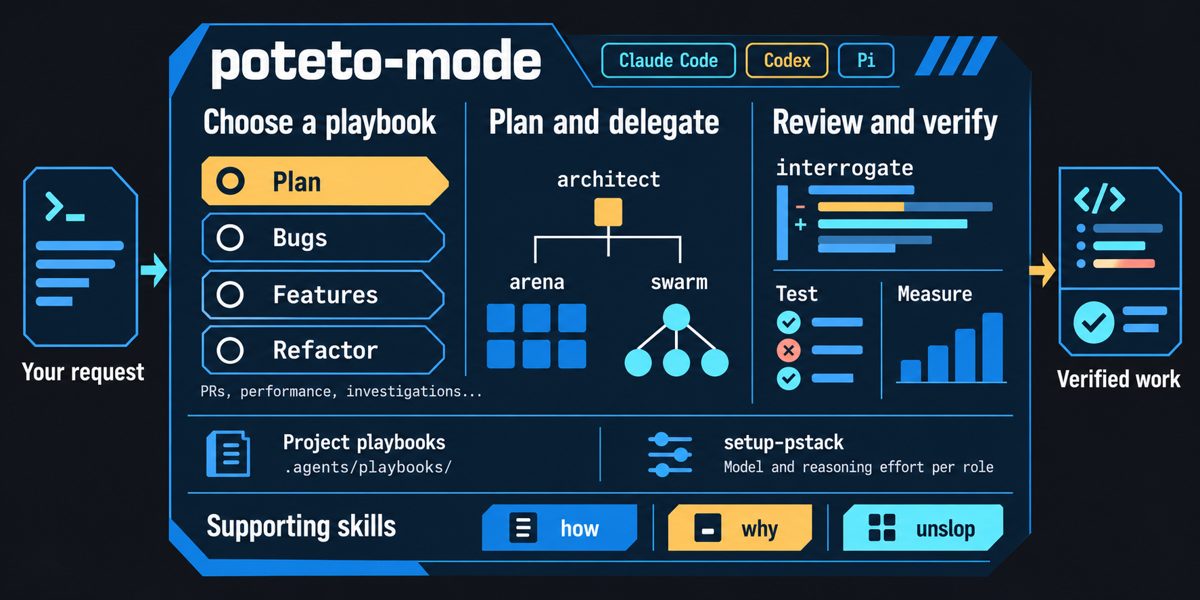 pstack: reproduce, fix, then prove it works