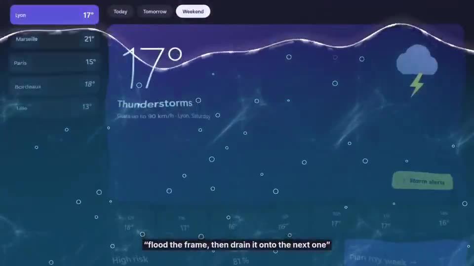 Video transitions written from one sentence each thumbnail